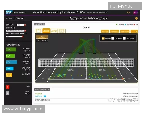 南京网球队意识表现的数据分析与提升策略探讨