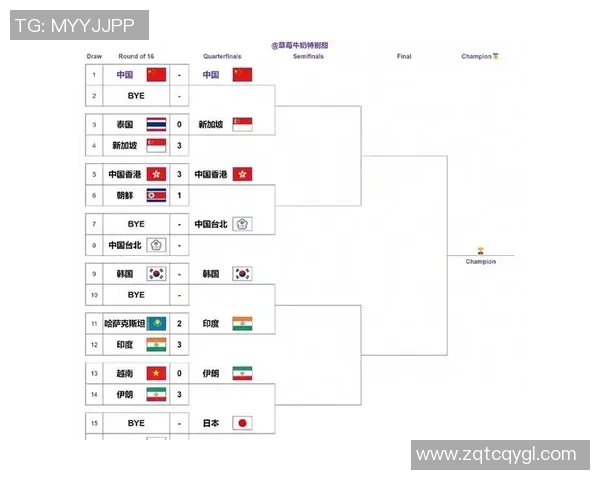 亚运会乒乓球积分榜更新上海队以57分稳居第一名